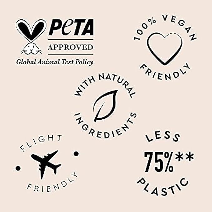 CHARLES WORTHINGTON SUNSHINE PROTECT CONDITIONER TAKEAWAY, HAIR DAMAGE CONDITIONER TO HYDRATE AND NOURISH, HAIR REPAIR PRODUCTS FOR WOMEN AND MEN, SALON HAIR REPAIR CONDITIONER, 75 ML - Image 3